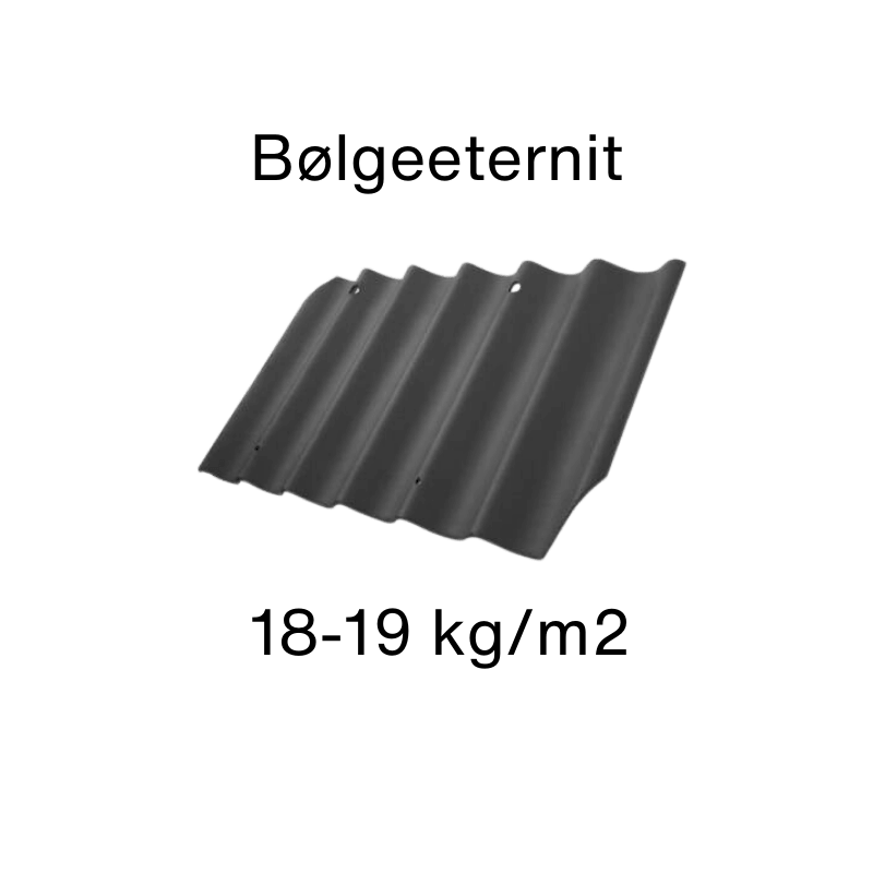 Bølgeeternit på 18-19 kg/m2