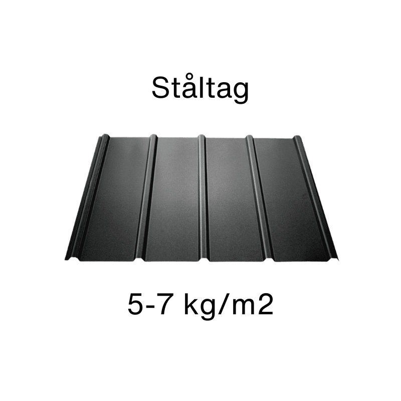 Ståltag på 5-7 kg/m2