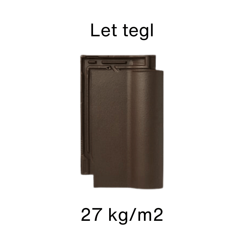 Let tegl på 27 kg/m2